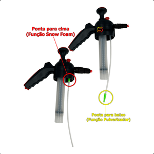 Snow Pump 3 Em 1 Com Toalhas Microfibra E Shampoo Feron